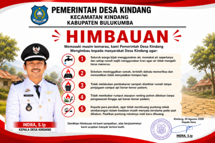 Pemdes Kindang